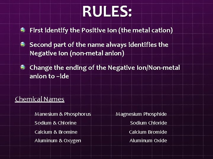 RULES: First identify the Positive Ion (the metal cation) Second part of the name