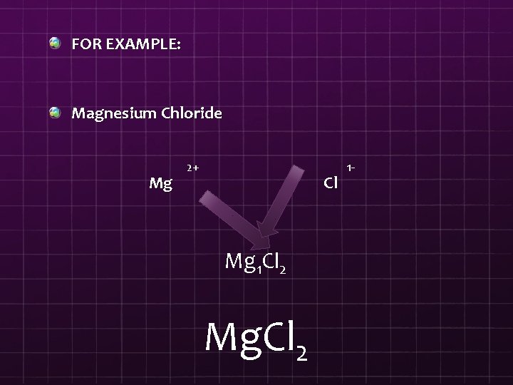 FOR EXAMPLE: Magnesium Chloride Mg 2+ Cl Mg 1 Cl 2 Mg. Cl 2