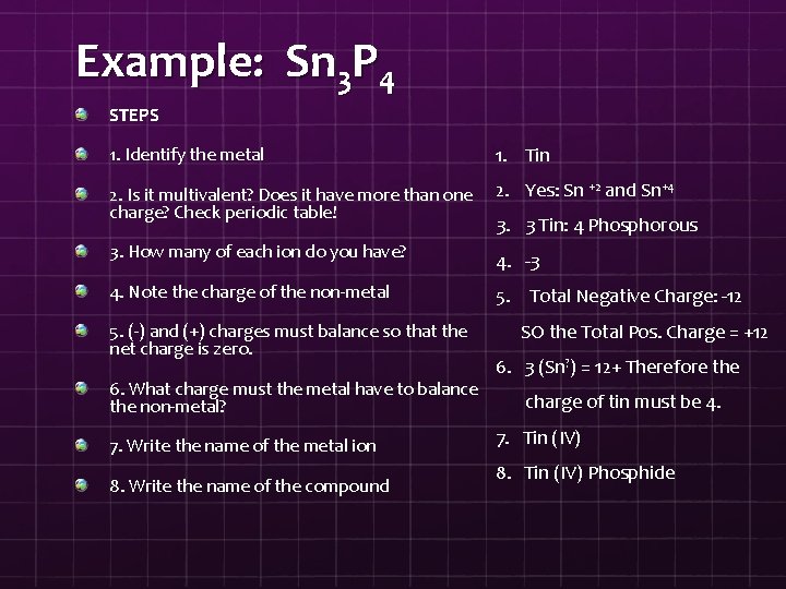Example: Sn 3 P 4 STEPS 1. Identify the metal 1. Tin 2. Is