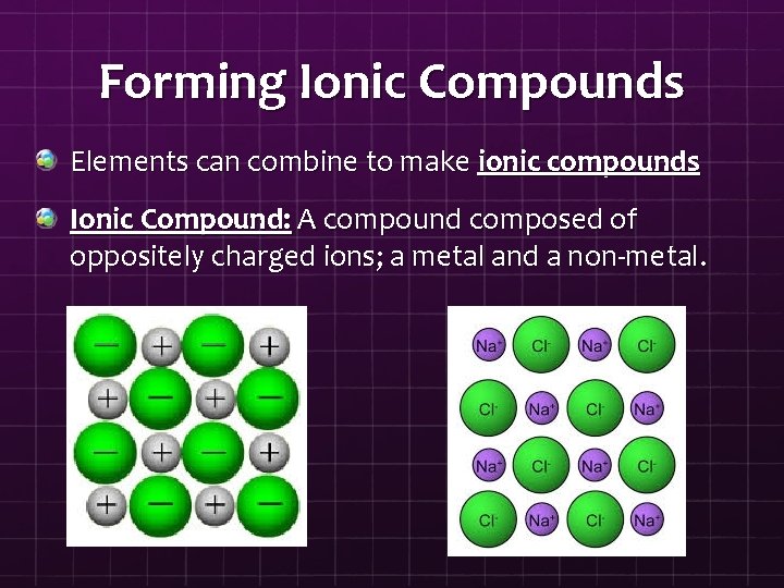 Forming Ionic Compounds Elements can combine to make ionic compounds Ionic Compound: A compound