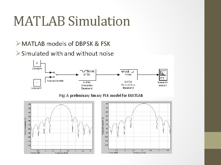 fsk modulation in matlab simulink