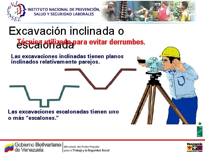 C Confined Spaces 11 Excavación inclinada o Técnica utilizada para evitar derrumbes. escalonada Las