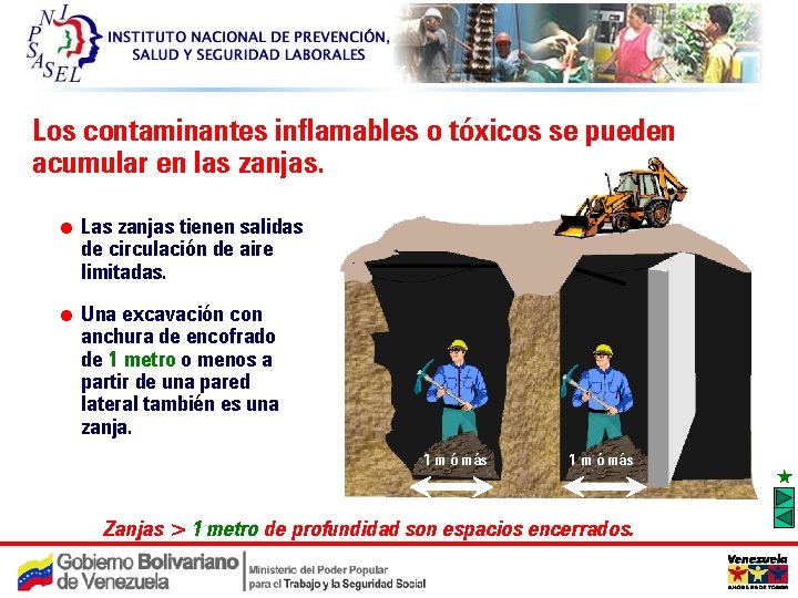 C Confined Spaces 19 Los contaminantes inflamables o tóxicos se pueden acumular en las