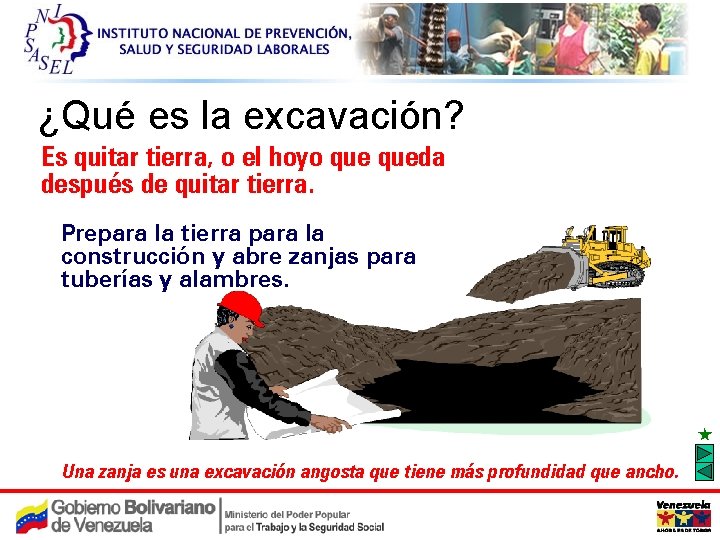 C Confined Spaces 2 ¿Qué es la excavación? Es quitar tierra, o el hoyo