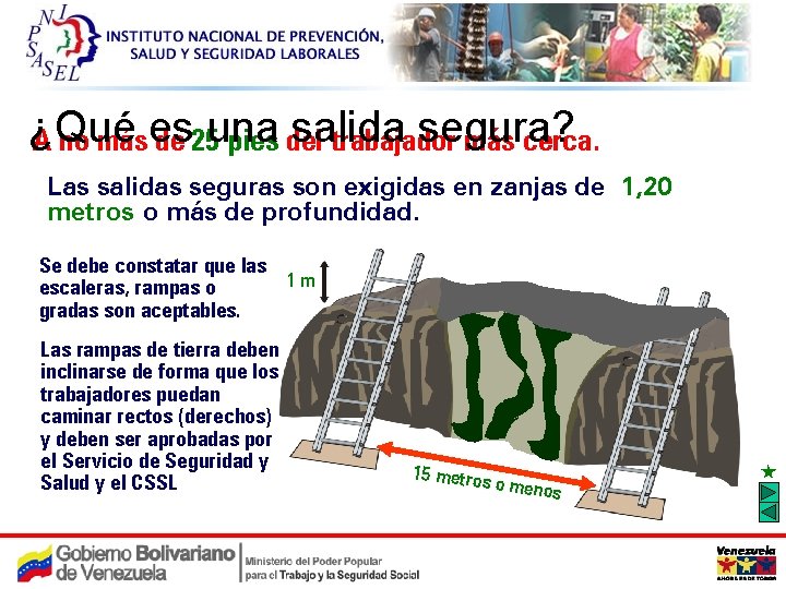 C Confined Spaces 22 ¿Qué salida segura? A no máses de 25 una pies