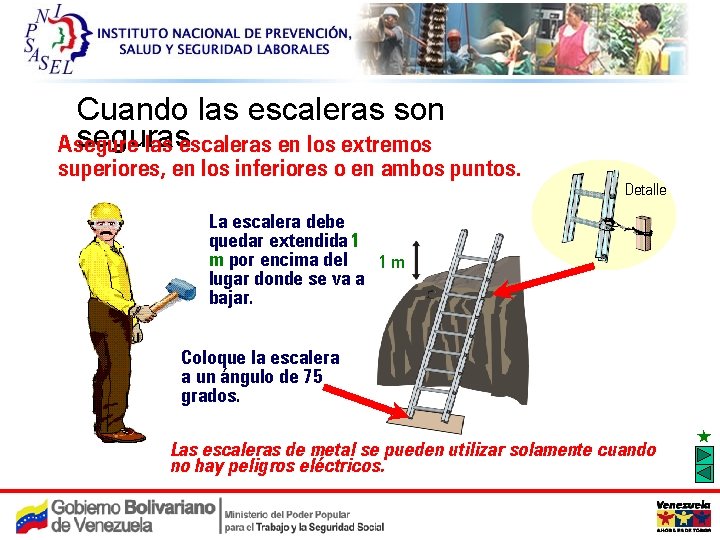 C Confined Spaces 23 Cuando las escaleras son seguras Asegure las escaleras en los