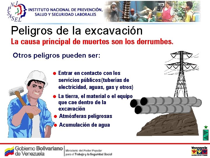 Confined Spaces C 3 Peligros de la excavación La causa principal de muertes son