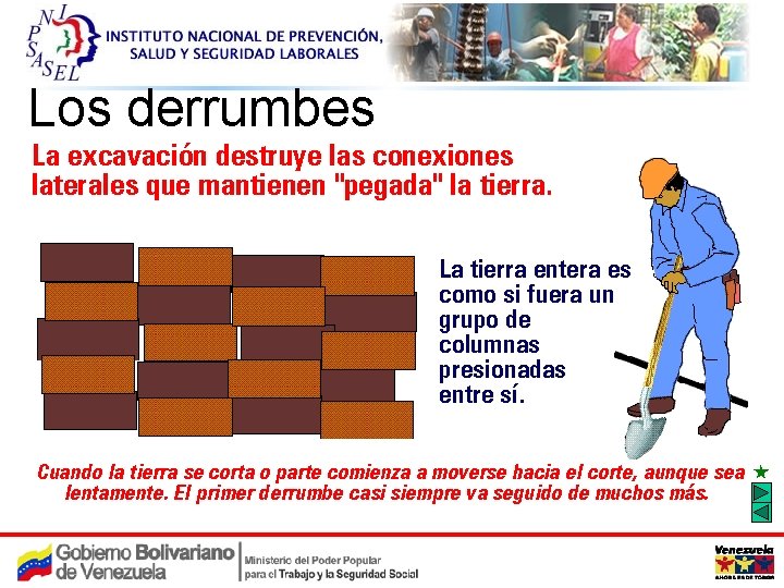 C Confined Spaces Los derrumbes 4 La excavación destruye las conexiones laterales que mantienen