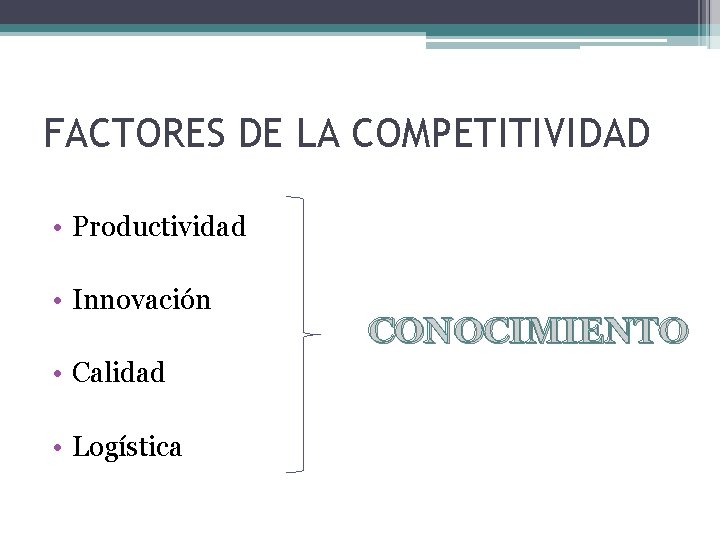 FACTORES DE LA COMPETITIVIDAD • Productividad • Innovación • Calidad • Logística CONOCIMIENTO 