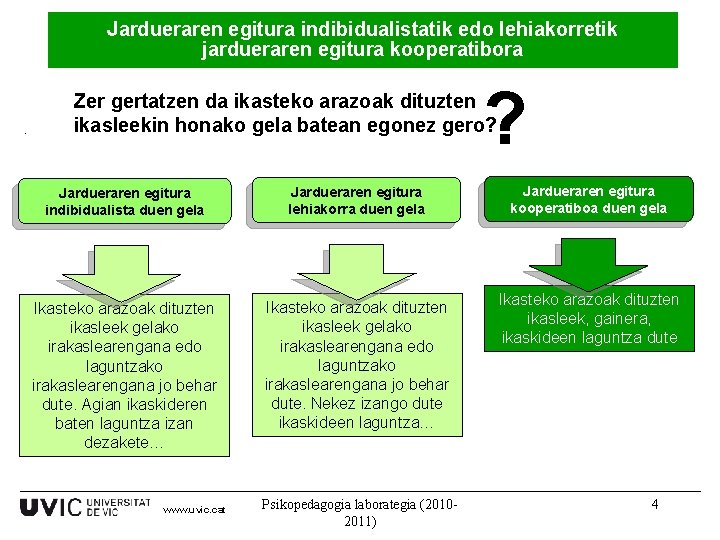 Jardueraren egitura indibidualistatik edo lehiakorretik jardueraren egitura kooperatibora ? Zer gertatzen da ikasteko arazoak