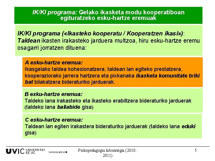 IK/KI programa: Gelako ikasketa modu kooperatiboan egituratzeko esku-hartze eremuak IK/KI programa ( «Ikasteko kooperatu