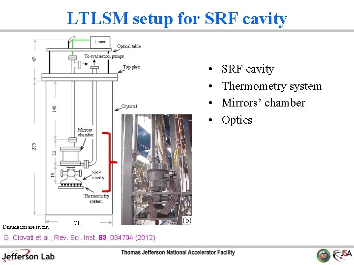 LTLSM setup for SRF cavity • • Dimension are in cm 71 G. Ciovati