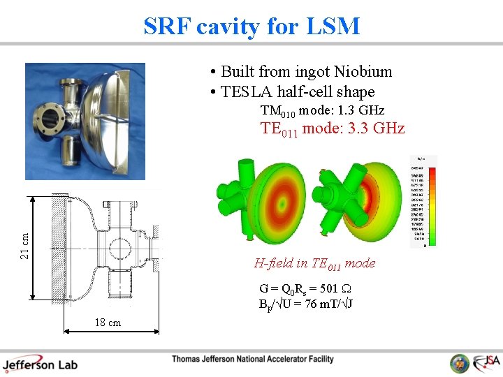 SRF cavity for LSM • Built from ingot Niobium • TESLA half-cell shape TM