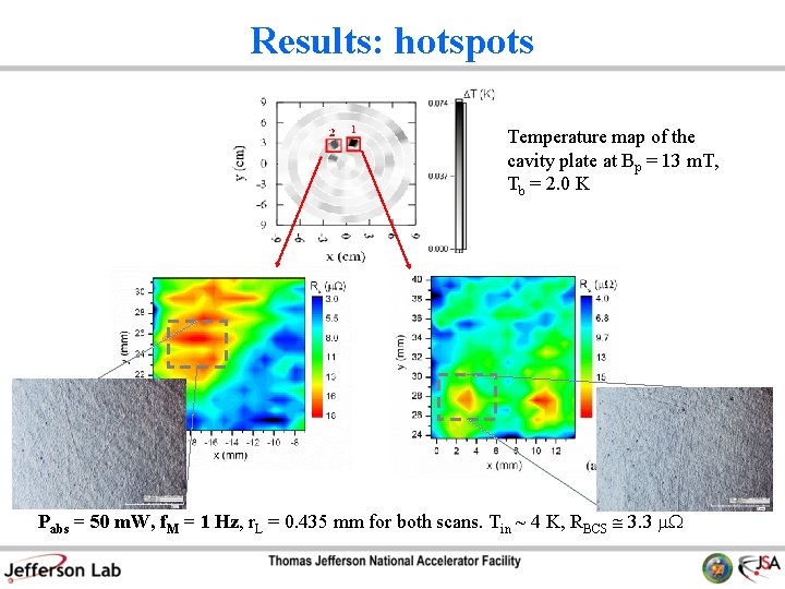 Results: hotspots Temperature map of the cavity plate at Bp = 13 m. T,