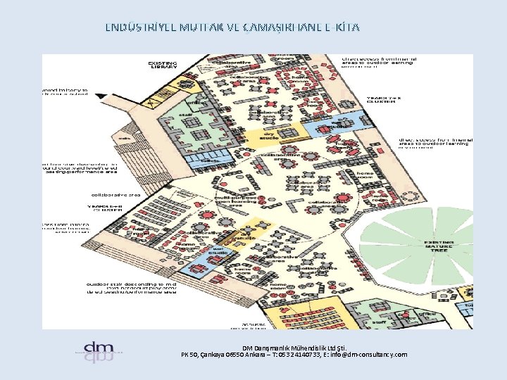 ENDÜSTRİYEL MUTFAK VE ÇAMAŞIRHANE E-KİTA DM Danışmanlık Mühendislik Ltd Şti. PK 50, Çankaya 06550