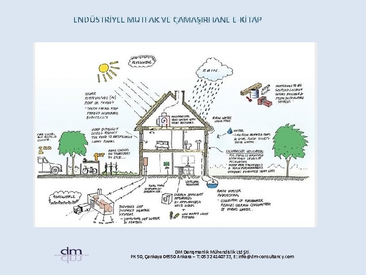 ENDÜSTRİYEL MUTFAK VE ÇAMAŞIRHANE E-KİTAP DM Danışmanlık Mühendislik Ltd Şti. PK 50, Çankaya 06550