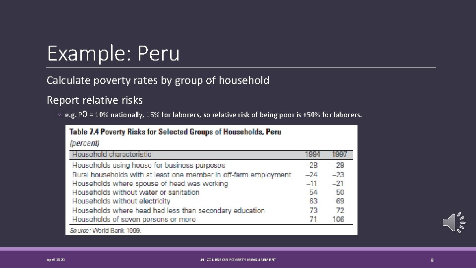 Example: Peru Calculate poverty rates by group of household Report relative risks ◦ e.