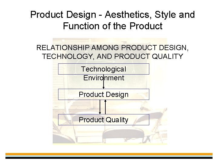 Product Design - Aesthetics, Style and Function of the Product RELATIONSHIP AMONG PRODUCT DESIGN,