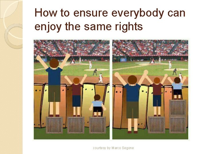 How to ensure everybody can enjoy the same rights courtesy by Marco Segone 