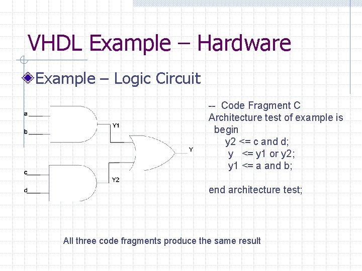 VHDL Example – Hardware Example – Logic Circuit -- Code Fragment C Architecture test