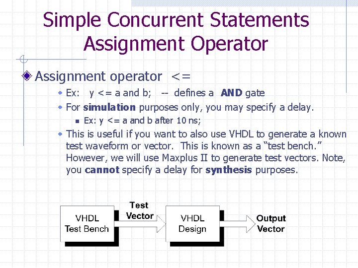 Simple Concurrent Statements Assignment Operator Assignment operator <= w Ex: y <= a and