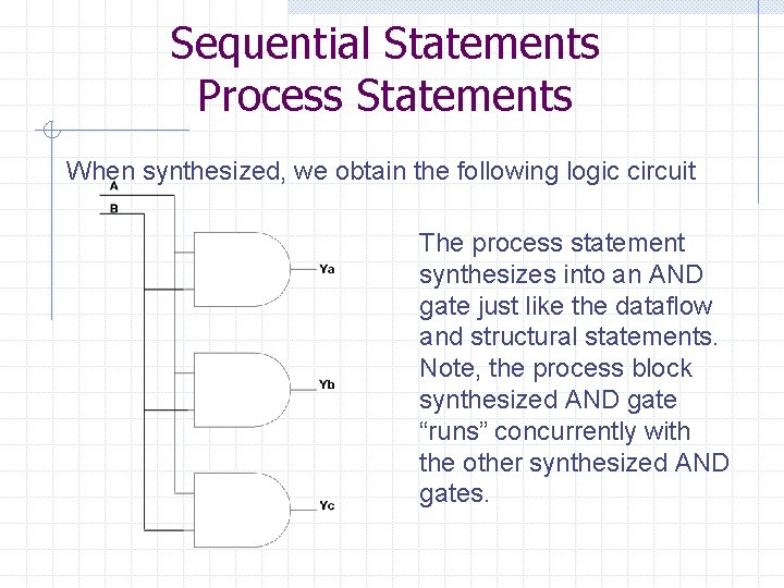 Sequential Statements Process Statements When synthesized, we obtain the following logic circuit The process