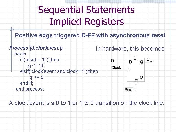 Sequential Statements Implied Registers Positive edge triggered D-FF with asynchronous reset Process (d, clock,
