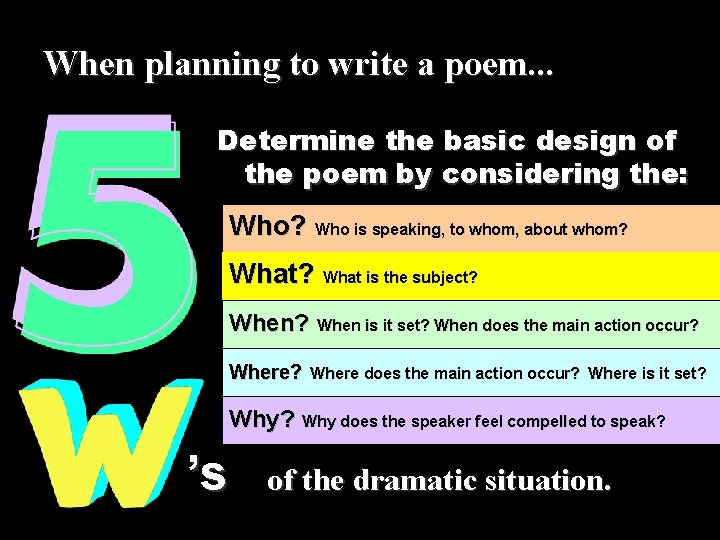 When planning to write a poem. . . Determine the basic design of the
