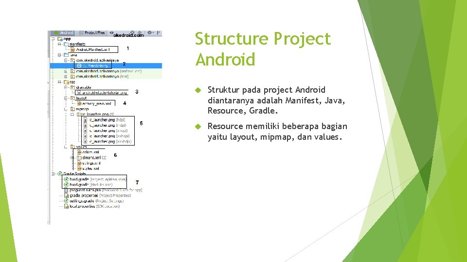 Structure Project Android Struktur pada project Android diantaranya adalah Manifest, Java, Resource, Gradle. Resource