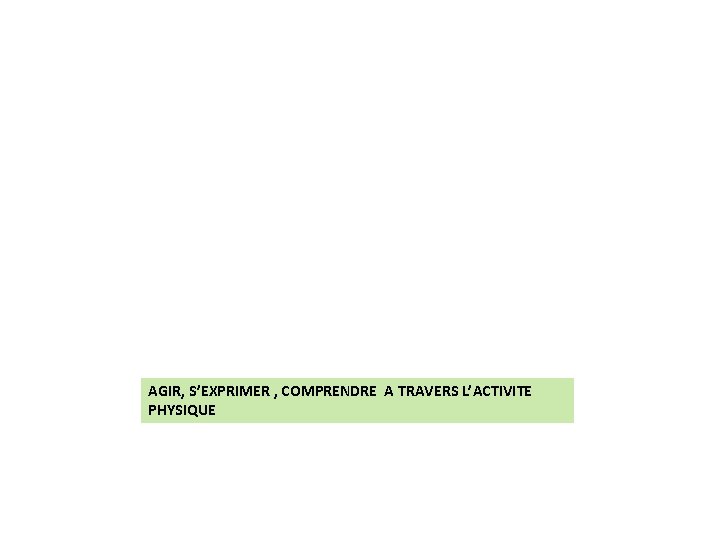 AGIR, S’EXPRIMER , COMPRENDRE A TRAVERS L’ACTIVITE PHYSIQUE 