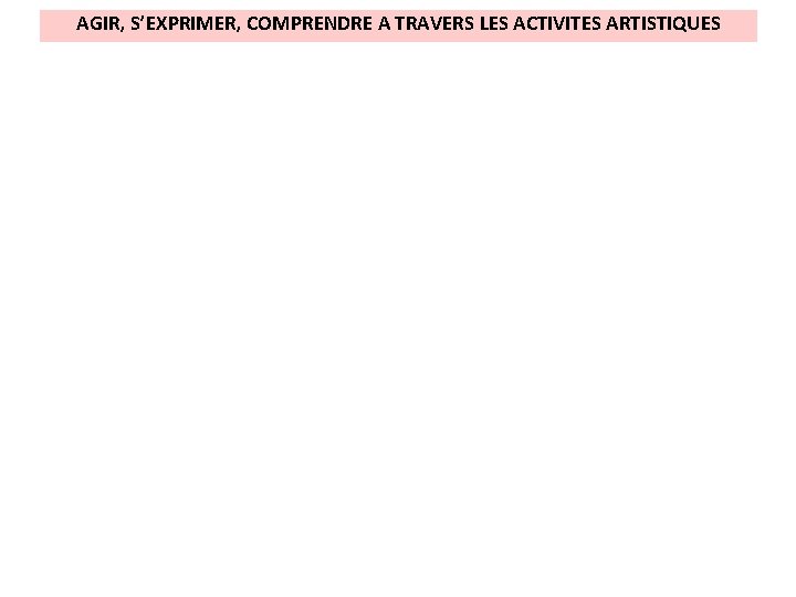 AGIR, S’EXPRIMER, COMPRENDRE A TRAVERS LES ACTIVITES ARTISTIQUES 