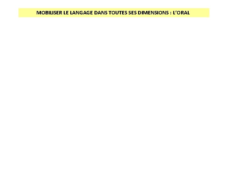 MOBILISER LE LANGAGE DANS TOUTES SES DIMENSIONS : L’ORAL 