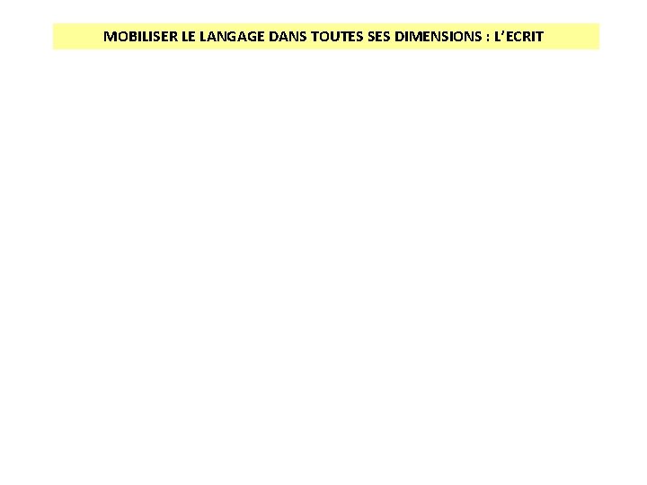 MOBILISER LE LANGAGE DANS TOUTES SES DIMENSIONS : L’ECRIT 