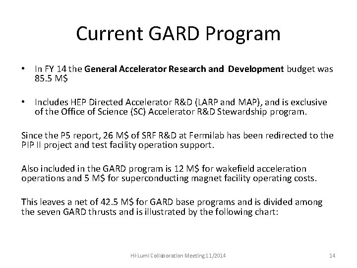 Current GARD Program • In FY 14 the General Accelerator Research and Development budget