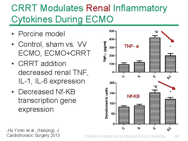 CRRT Modulates Renal Inflammatory Cytokines During ECMO • Porcine model • Control, sham vs. CRRT Modulates Renal Inflammatory Cytokines During ECMO • Porcine model • Control, sham vs.