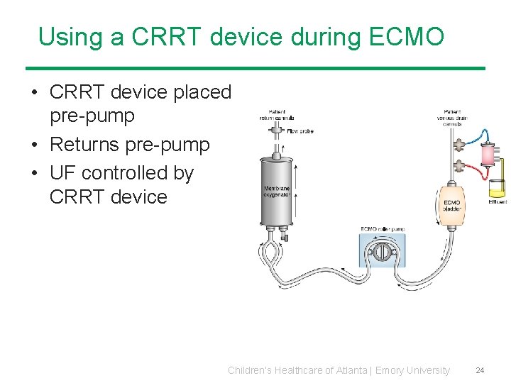 Using a CRRT device during ECMO • CRRT device placed pre-pump • Returns pre-pump Using a CRRT device during ECMO • CRRT device placed pre-pump • Returns pre-pump