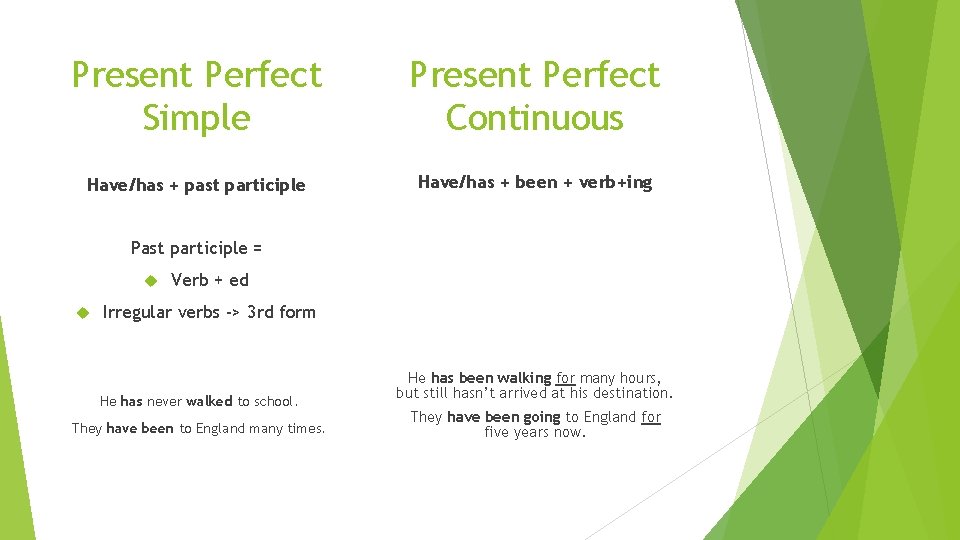 Present Perfect Simple Present Perfect Continuous Have/has + past participle Have/has + been +