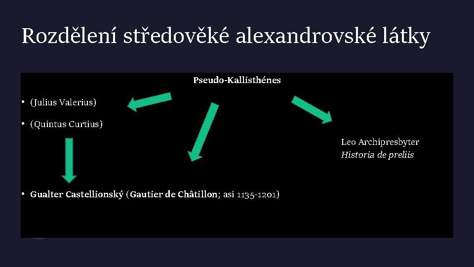 Rozdělení středověké alexandrovské látky Pseudo-Kallisthénes • (Julius Valerius) • (Quintus Curtius) Leo Archipresbyter Historia