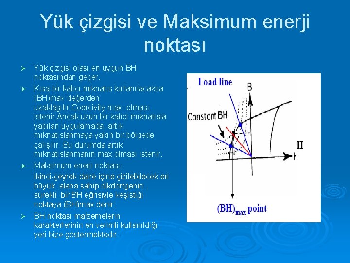 Yük çizgisi ve Maksimum enerji noktası Yük çizgisi olası en uygun BH noktasından geçer.