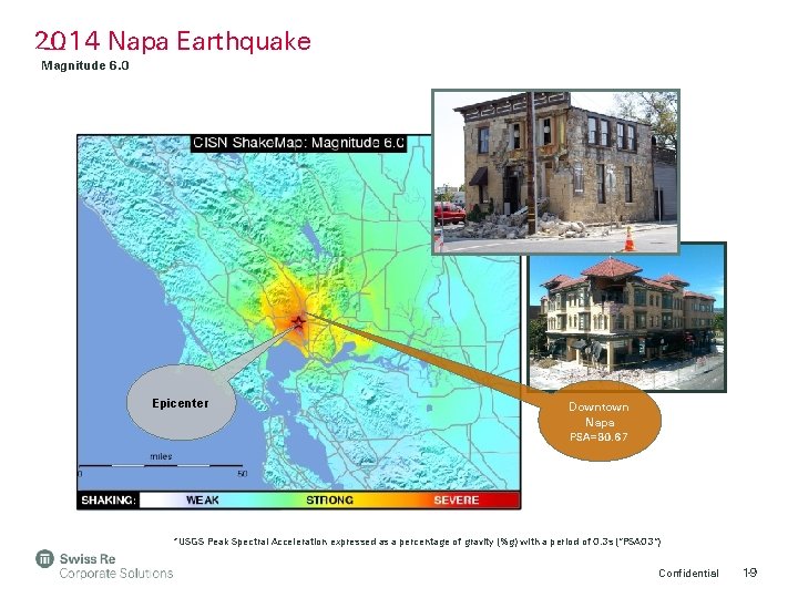 2014 Napa Earthquake Magnitude 6. 0 Epicenter Downtown Napa PSA=80. 67 *USGS Peak Spectral