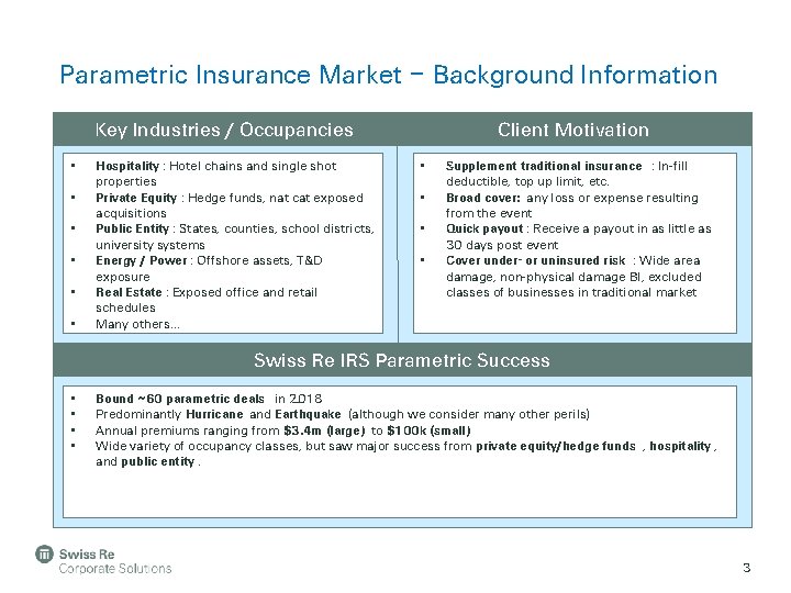 Parametric Insurance Market – Background Information Key Industries / Occupancies • • • Hospitality