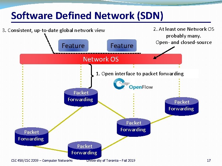Software Defined Network (SDN) 3. Consistent, up-to-date global network view Feature 2. At least