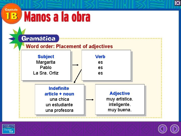 Word order: Placement of adjectives Subject Margarita Pablo La Sra. Ortiz Indefinite article +