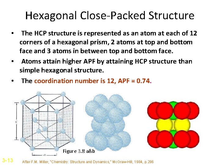 Hexagonal Close-Packed Structure • The HCP structure is represented as an atom at each