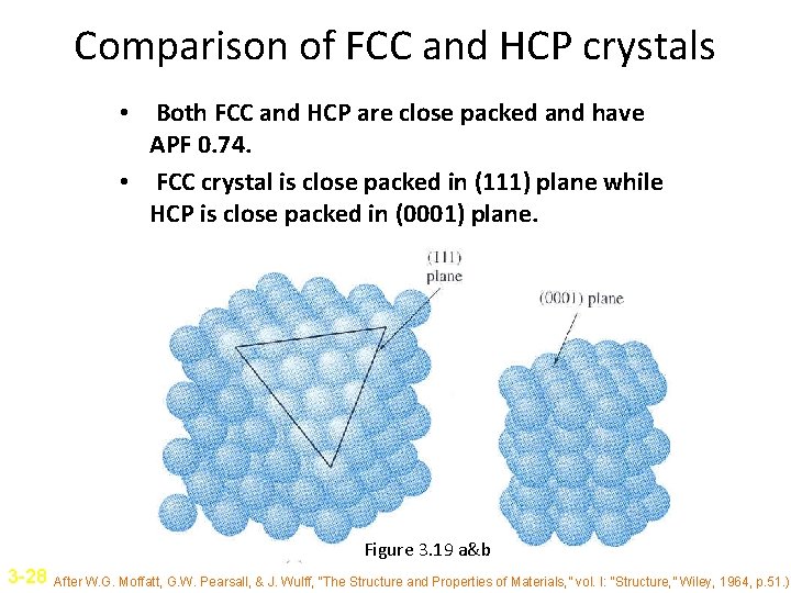 Comparison of FCC and HCP crystals • Both FCC and HCP are close packed