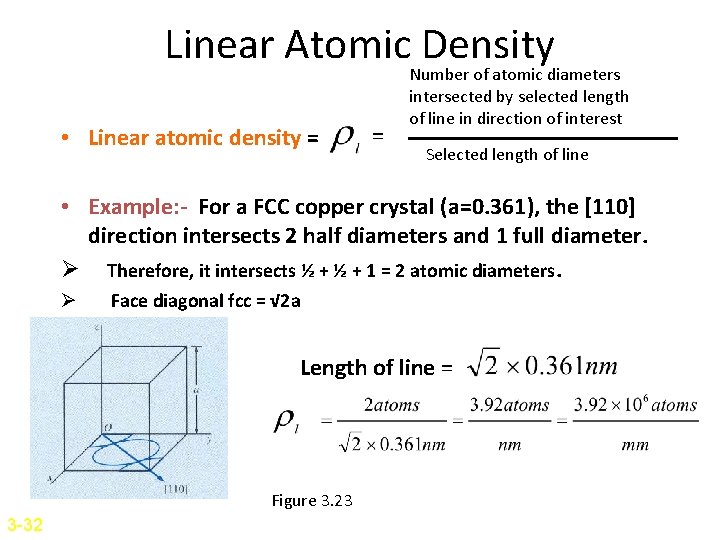 Linear Atomic Density • Linear atomic density = = Number of atomic diameters intersected