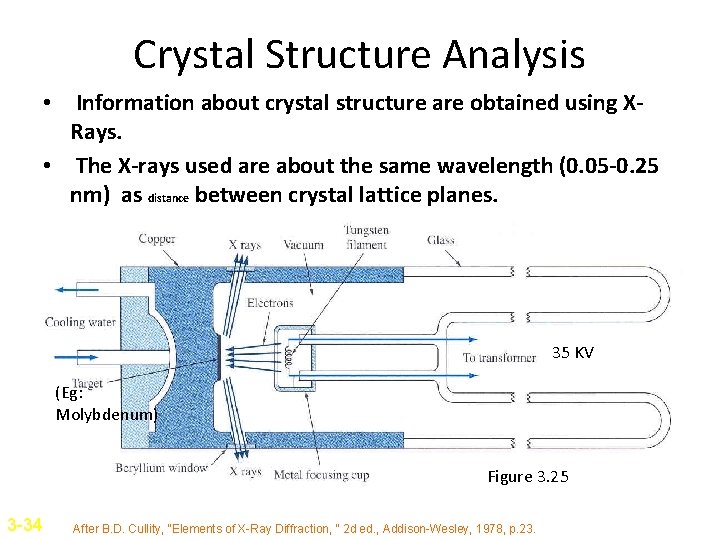 Crystal Structure Analysis • Information about crystal structure are obtained using XRays. • The