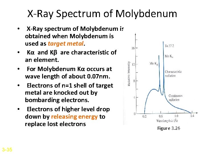 X-Ray Spectrum of Molybdenum • X-Ray spectrum of Molybdenum is obtained when Molybdenum is