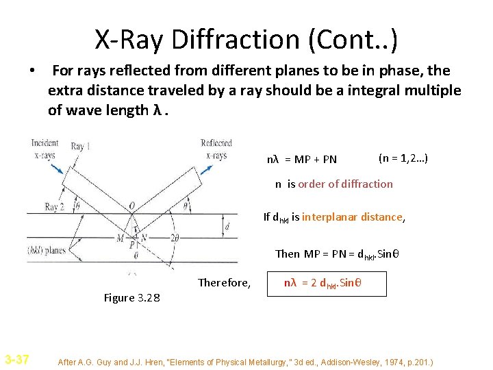 X-Ray Diffraction (Cont. . ) • For rays reflected from different planes to be