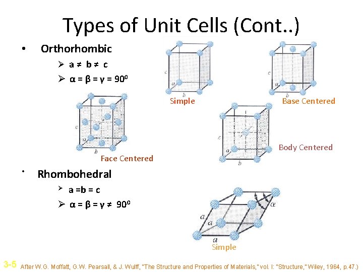 Types of Unit Cells (Cont. . ) • Orthorhombic Ø a≠ b≠ c Ø